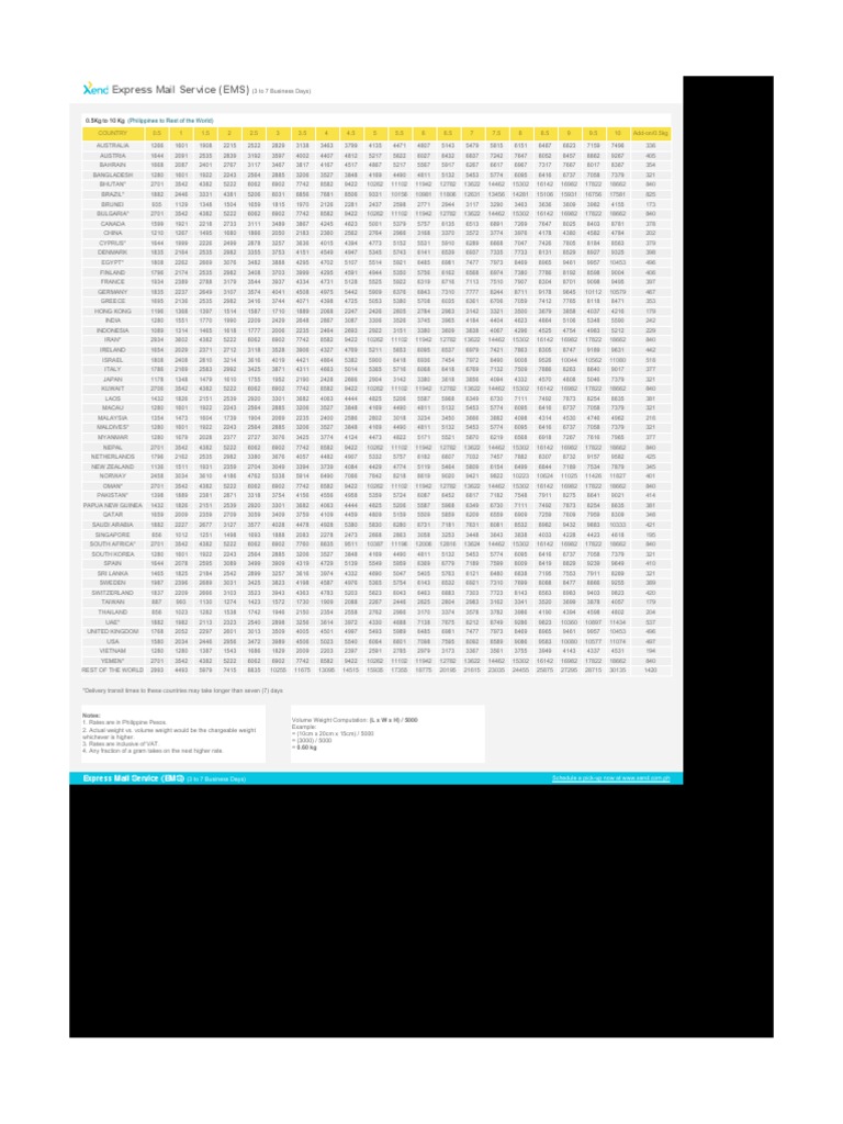EMS Shipping Rates: Philippines to World | PDF | Public Services ...
