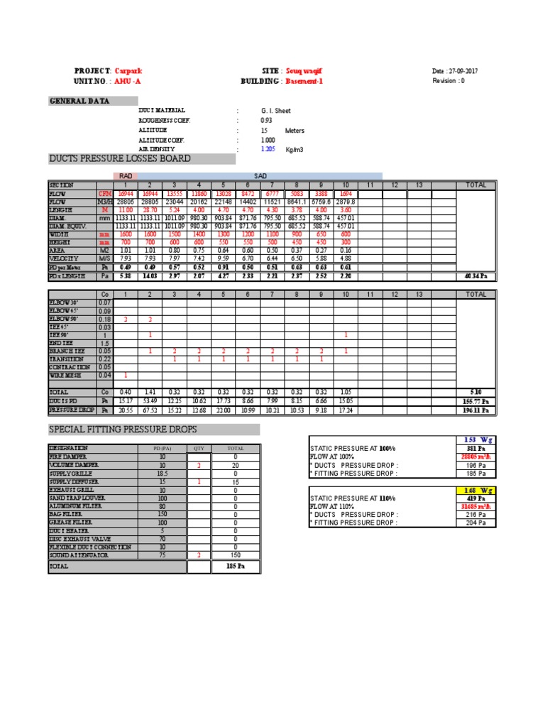 Calculation ESP Duct (Flow) Heating, Ventilating, And Air Conditioning
