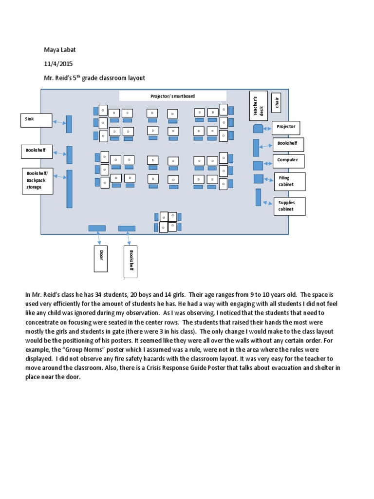 Classroom Layout and Management Insights | PDF | Classroom