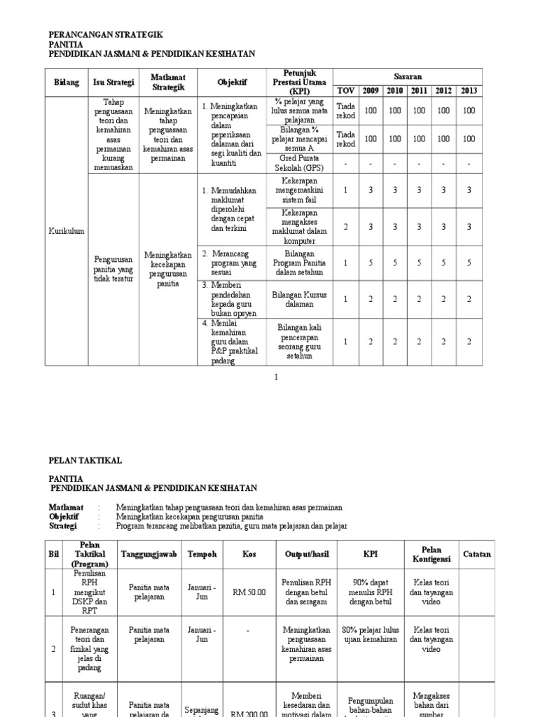 Contoh 1 PDF | PDF