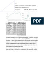 RodríguezSalinas EconomíaEM T1