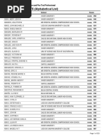 Download PROFESSIONAL cseppt_031818pdf by PhilBoardResults SN372985452 doc pdf