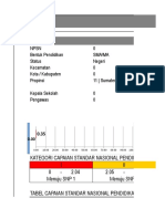 3. Instrumenteds Pmp2017 Sma