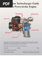 ＴＷ６０ Turbo & Cartridges - RF Production | PDF
