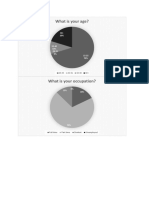 Pie Charts For Questionaire Film