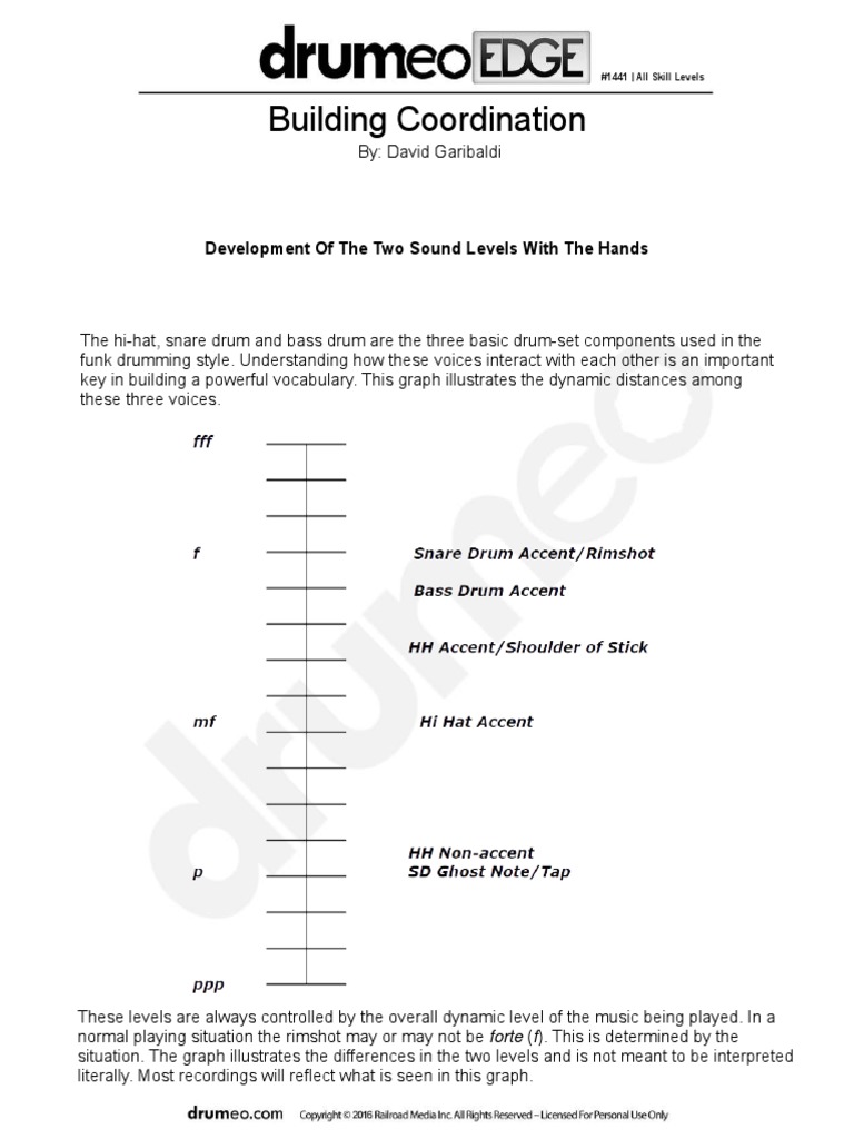 Funk Drumming Coordination Techniques | PDF