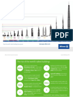 Supertall Buildings Bulletin