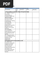 Audit Program: A. Reconciliation of Subsidiary Ledger With General Ledger