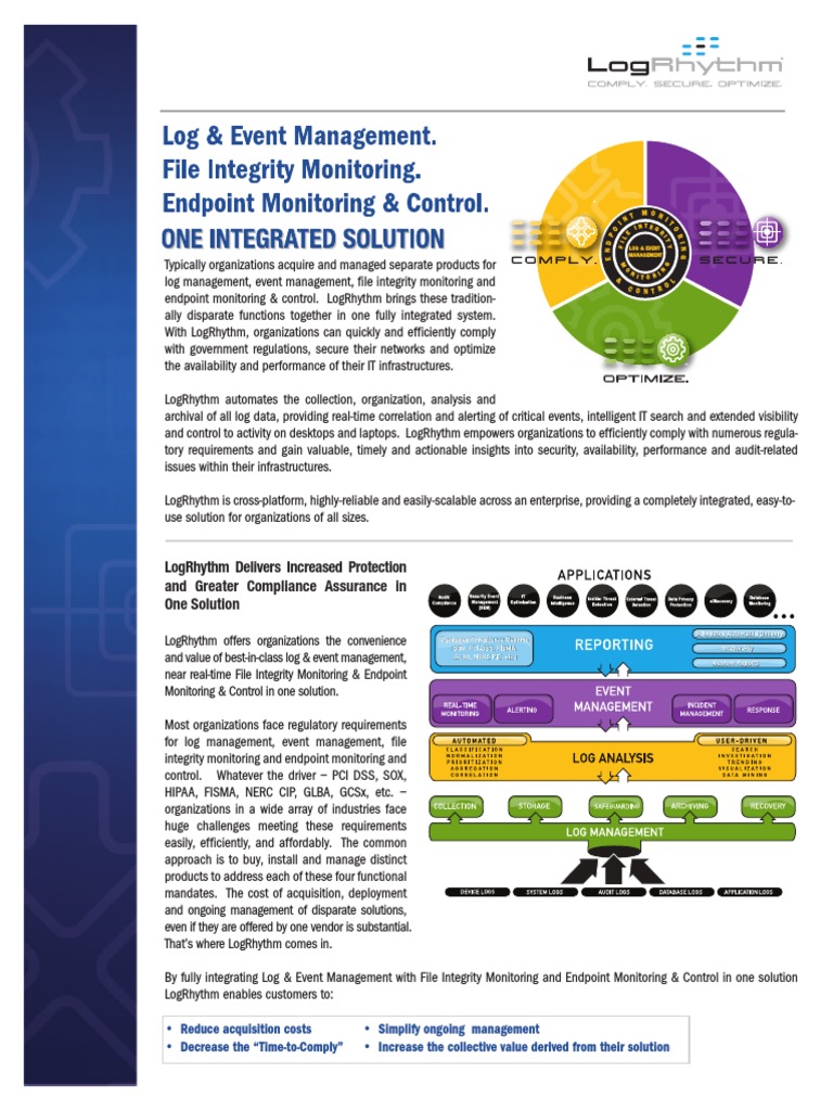 Integrated File Integrity Monitoring Solution | PDF | Scalability ...