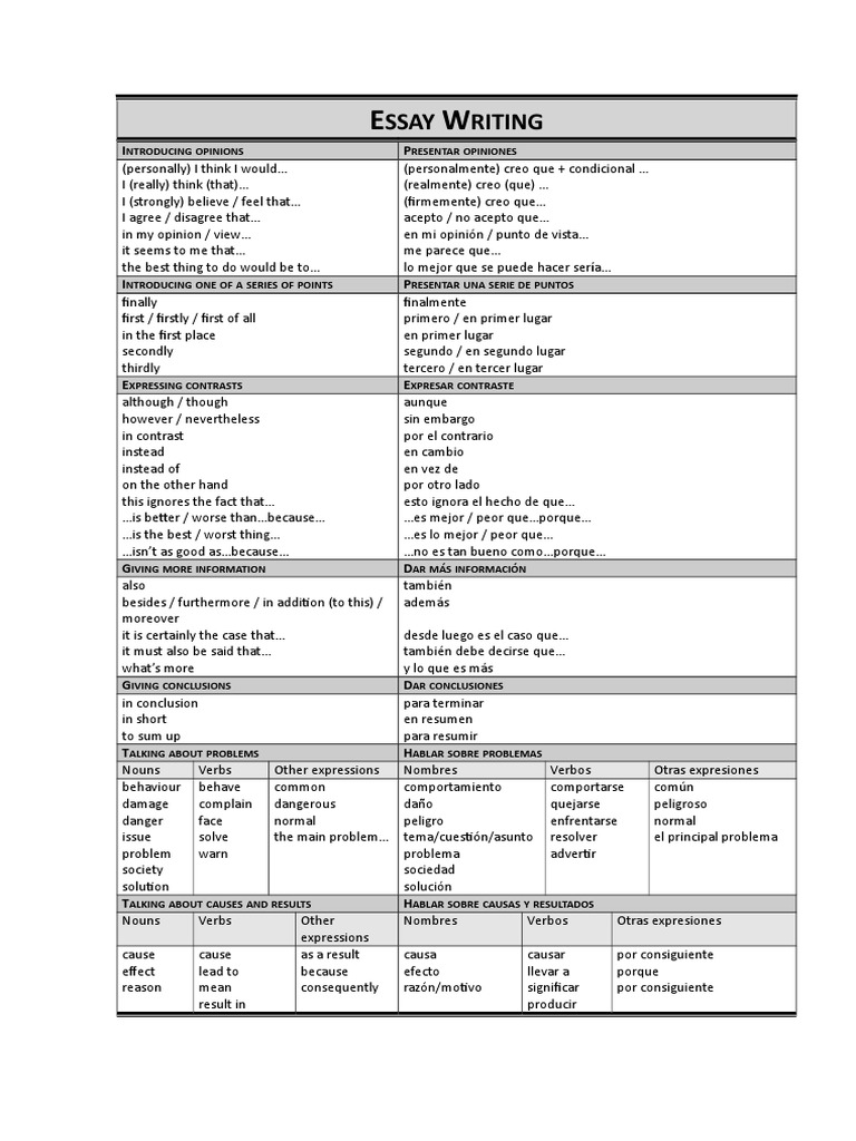 Transform Your Writing Mastering The Art Of Sentence Revision - xkr4ecn
