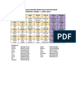 Jadwal Jaga Dokter Muda Kulit Dan Kelamin Maret April Fixed Darurat