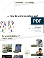 If Culture Eats (Enterprise 2.0) Strategy F B KFT For Breakfast