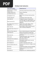 Medium Scale Industries FRD