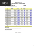 Auxilio Doença Francisco Antonio