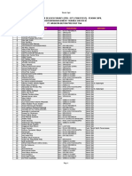 Daftar Peserta Tes PT Waskita Beton Precast.pdf