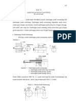 Bab VII Pasak Dan Poros