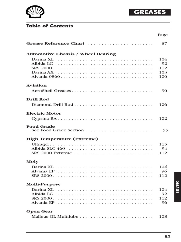 Shell Grease Reference Chart | PDF | Bearing (Mechanical) | Motor Oil