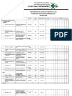 Monitoring Kessesuaian Waktu Pelaksanaan