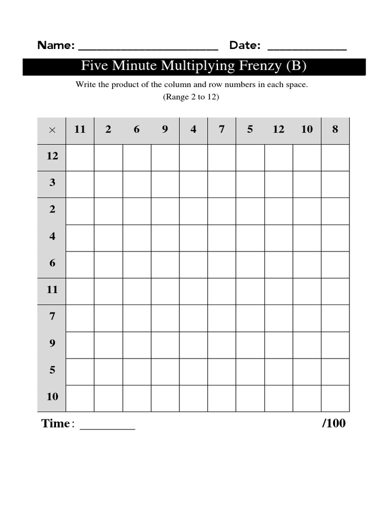 Five Minute Multiplying Frenzy (2-12) | PDF | Teaching Methods & Materials