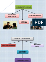 Presentación1.pptx-sociologia