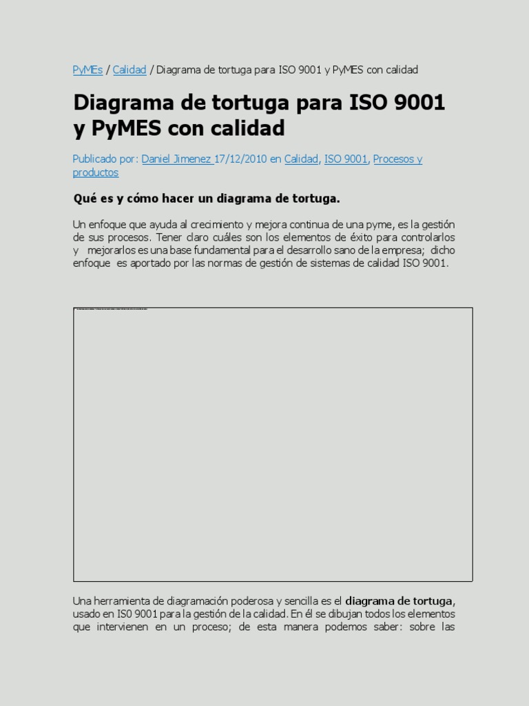 Como Hacer Un Diagrama de Tortuga para ISO 9001 Ej de Area VentasWord Pequeñas y medianas