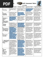 Habits of Mind Self Assessment 1