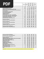 Pert-Cpm Two Storey Residential Building: Item of Activities (Months ...