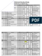 Horario I Sem 2010C