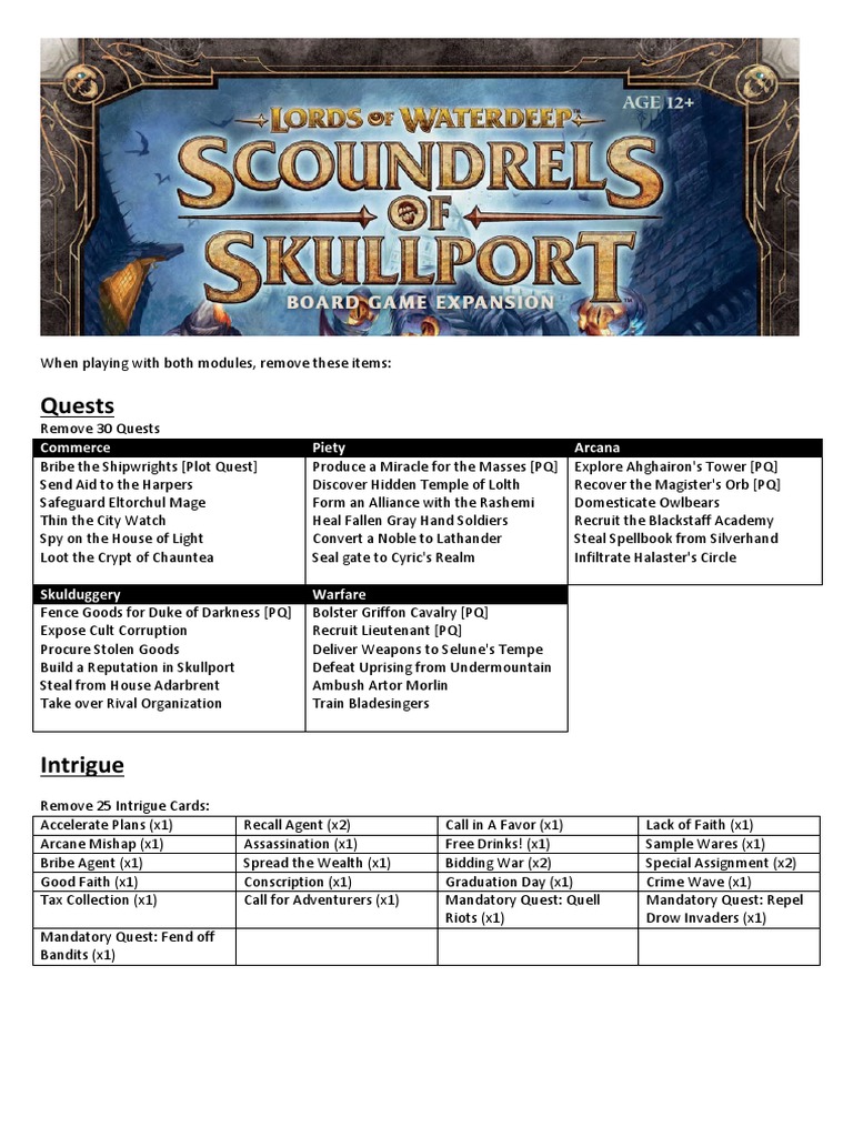 Lords of Waterdeep Expansion Rules | PDF | Leisure | Sports