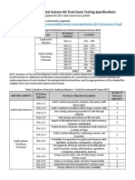 Earth-Environmental Science Ncfe Testing Specifications Revised 17-18