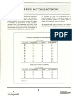 factor de potencia.pdf