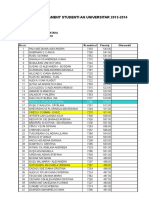 Clasament An III MD