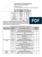 Chemistry Ncfe Testing Specifications Revised 17-18