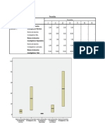 Percentile S