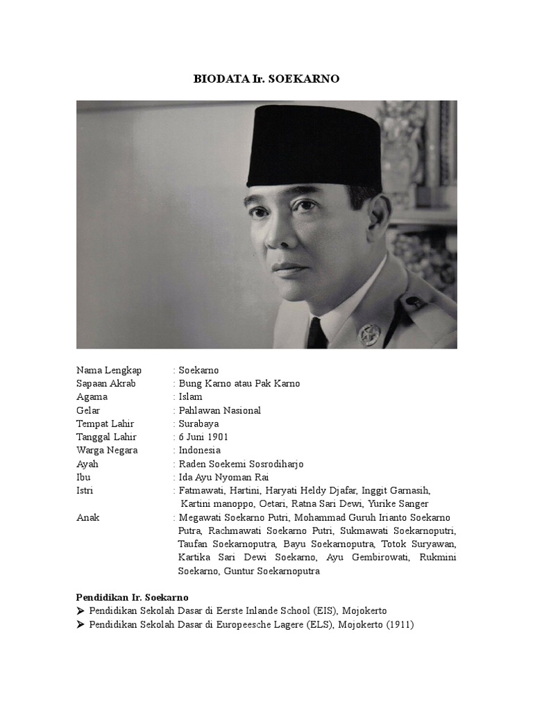 Biografi Ir Soekarno Singkat