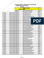 Condicionados FSV Mes de Mayo 2009 PDF