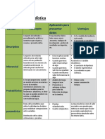 Ramas de la estadistica.docx