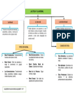 ETICA Y MORAL.docx