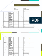 Matriz de Impacto Ambiental Ejemplo