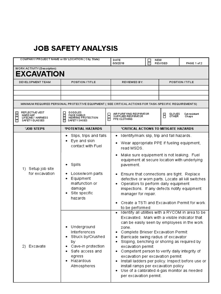 Job Safety Analysis | PDF | Personal Protective Equipment | Safety