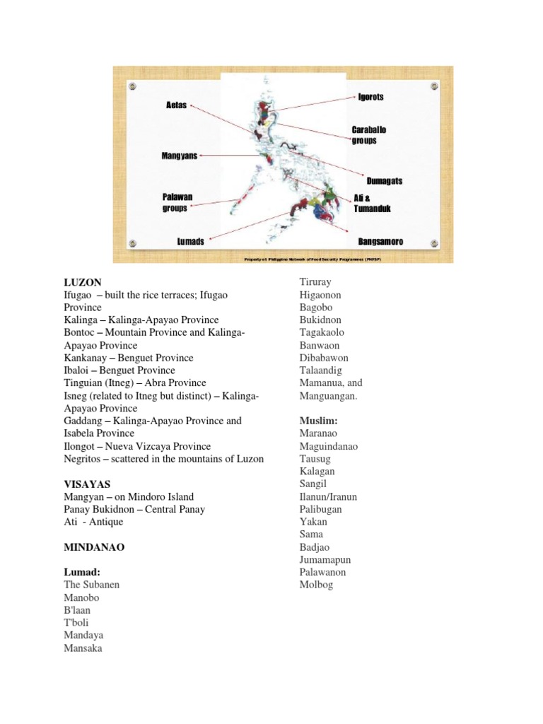 Indigenous Groups of the Philippines | PDF