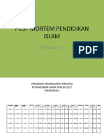 Post Mortem Pendidikan Islam Ting 1 Dan 2