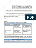 Translate Hipertensi Pulmonal