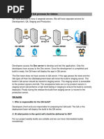 QA Process for Inblox