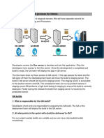 QA Process For Inblox