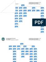 Mapas conceptuales investigacion