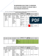 Formulir Untuk SKPD