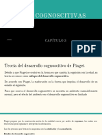 Teoría del desarrollo cognoscitivo de Piaget