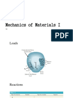 Mechanics of Materials I