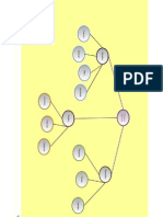 Mapa Conceptual Género Literario